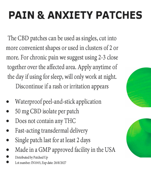 Smart Relief Patches – For Pain, Anxiety & Inflammation Support