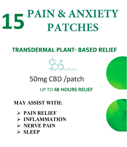 Smart Relief Patches – For Pain, Anxiety & Inflammation Support