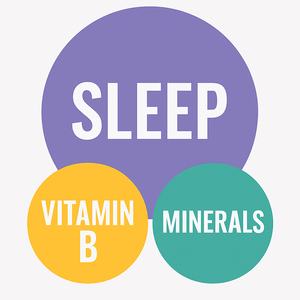 Smart Sleep Combo – Sleep & B12 Patch Pack