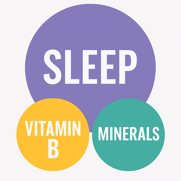 Smart Sleep Combo – Sleep & B12 Patch Pack
