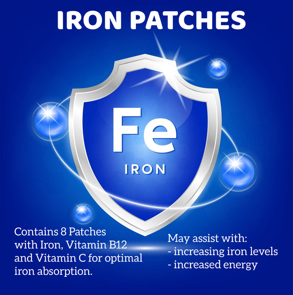 Iron Patches